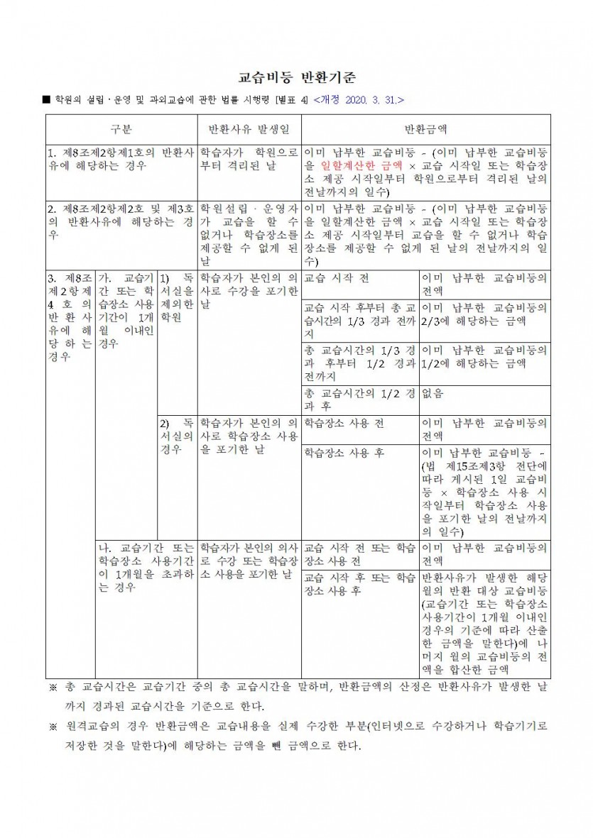 사용자 등록이미지